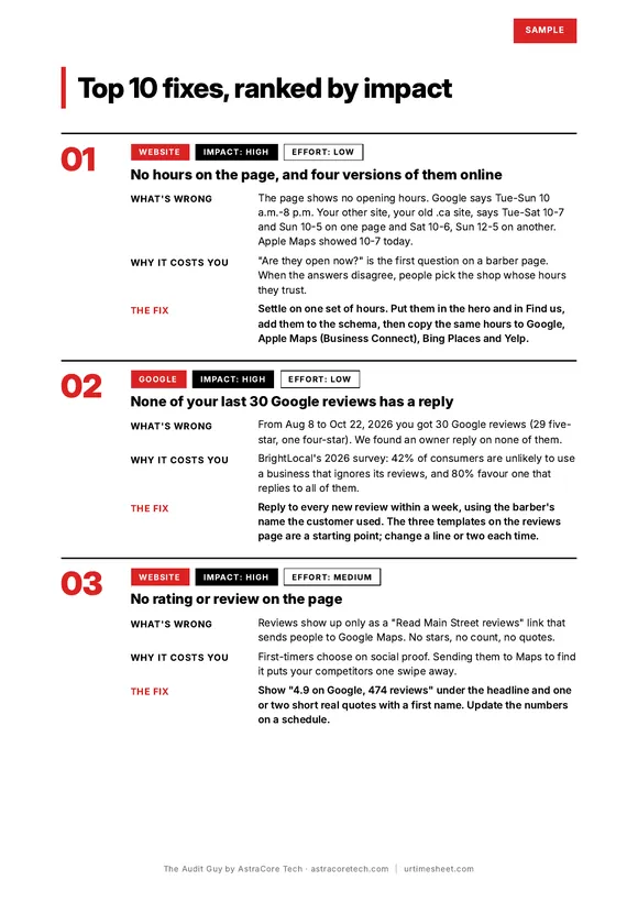 Sample report page 3: Top 10 fixes