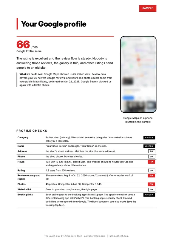 Sample report page 4: Google profile