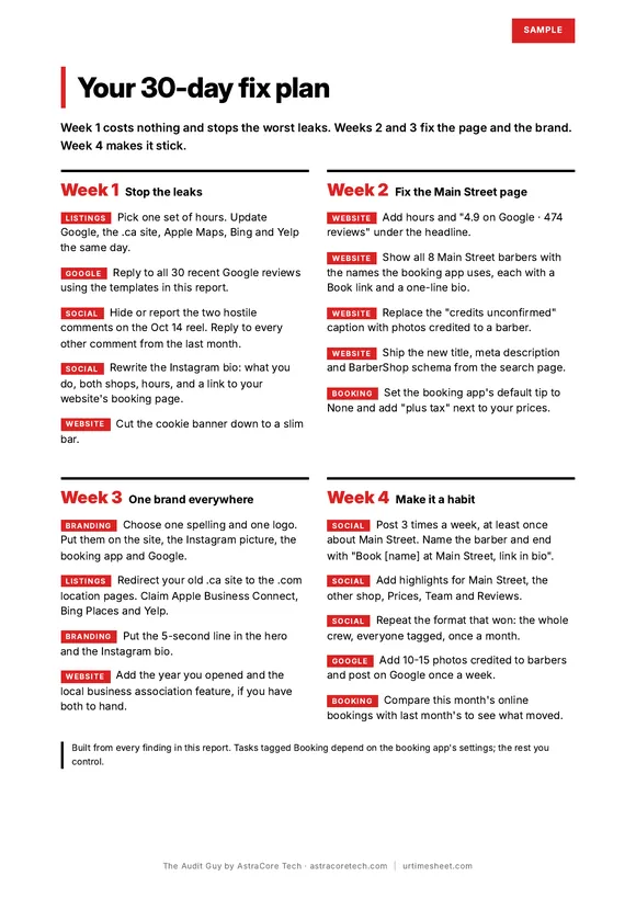 Sample report page 6: 30-day plan